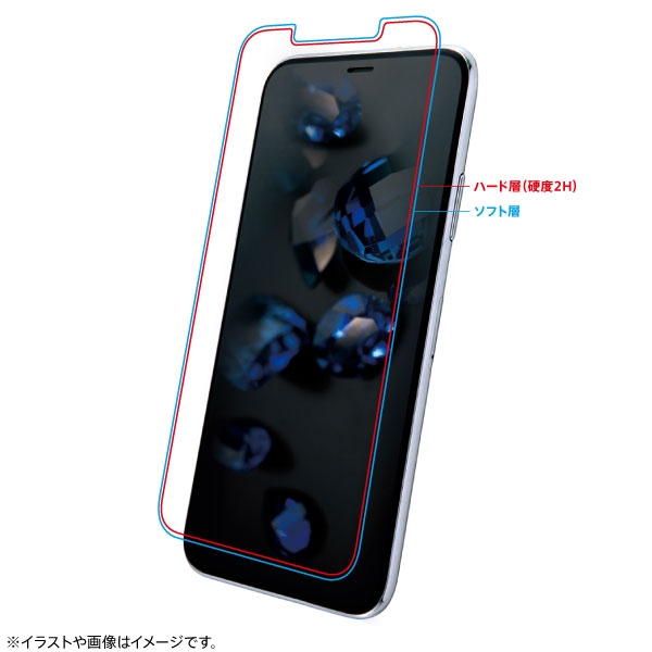 iPhone 11 Pro Max/XS Maxフィルム TPU PET ブルーライトカット フルカバー
