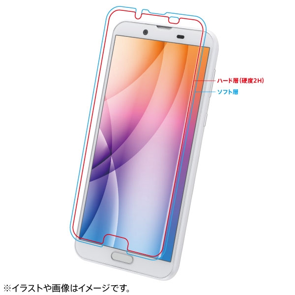 AQUOS sense2/AQUOS sense2 かんたんフィルム TPU PET 高光沢 フルカバー